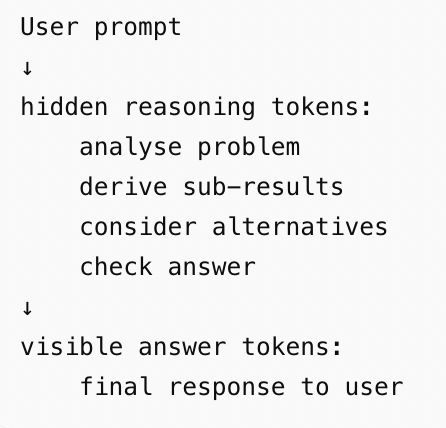 Hidden reasoning tokens flow